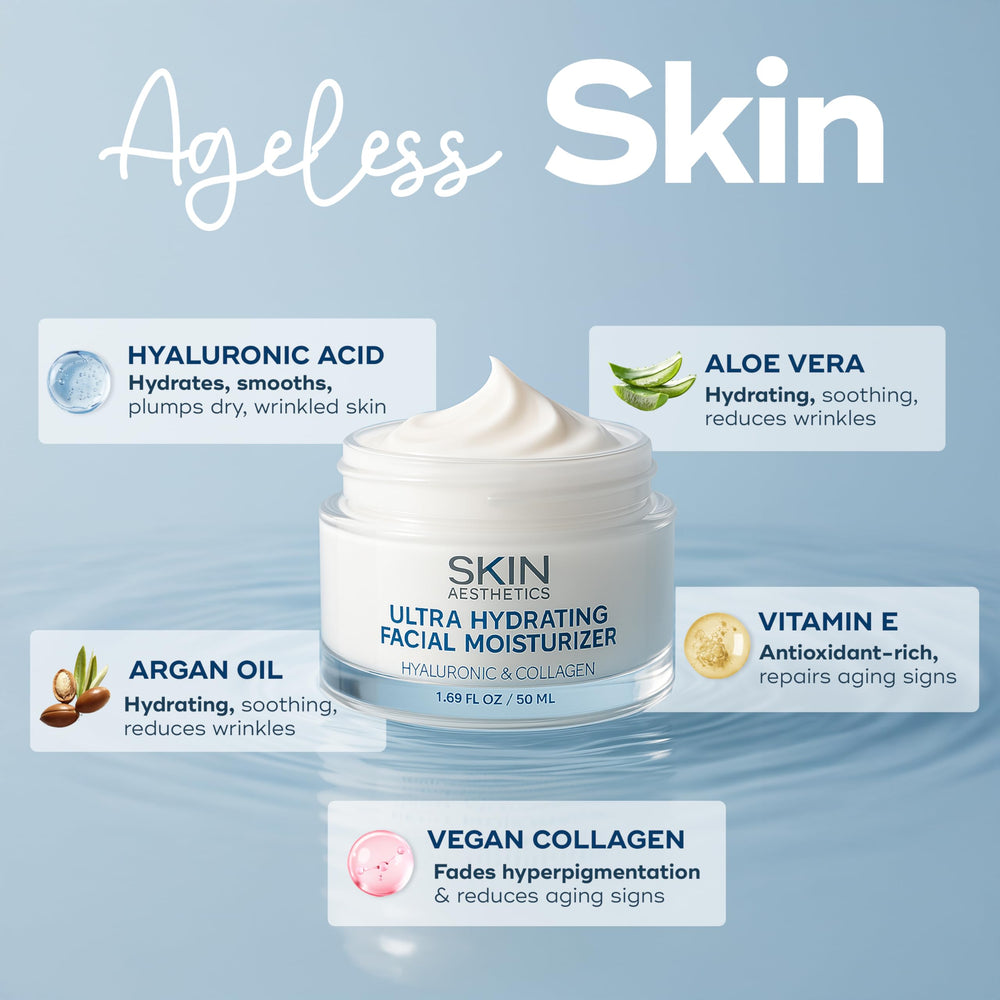 Ingrédients Hyaluronique et Collagène – Skin Aesthetics promeut une hydratation profonde.