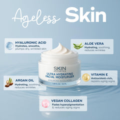 Ingrédients Hyaluronique et Collagène – Skin Aesthetics promeut une hydratation profonde.