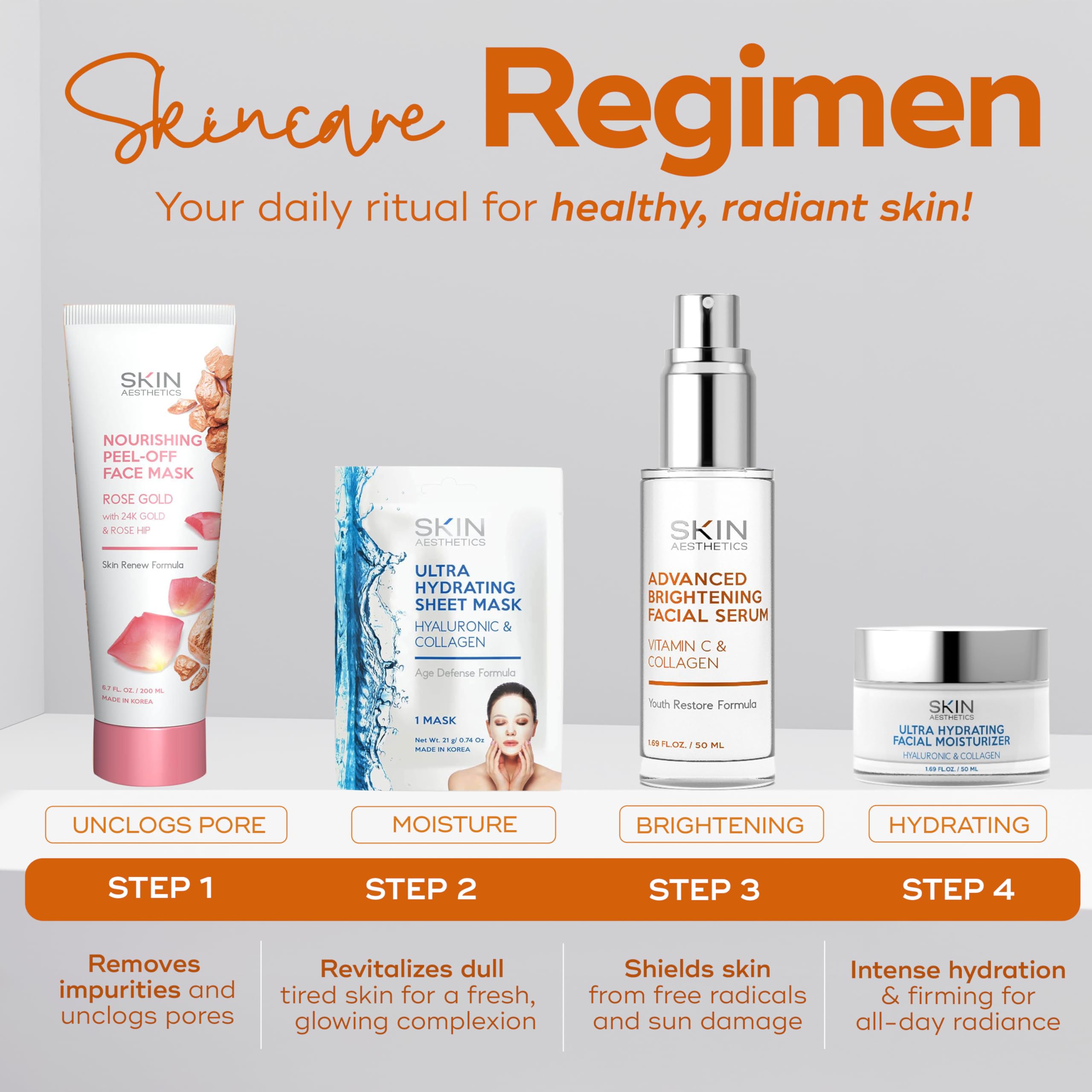 Sérum Skin Aesthetics Vitamine C — avant-après suggéré pour résultats subtils.