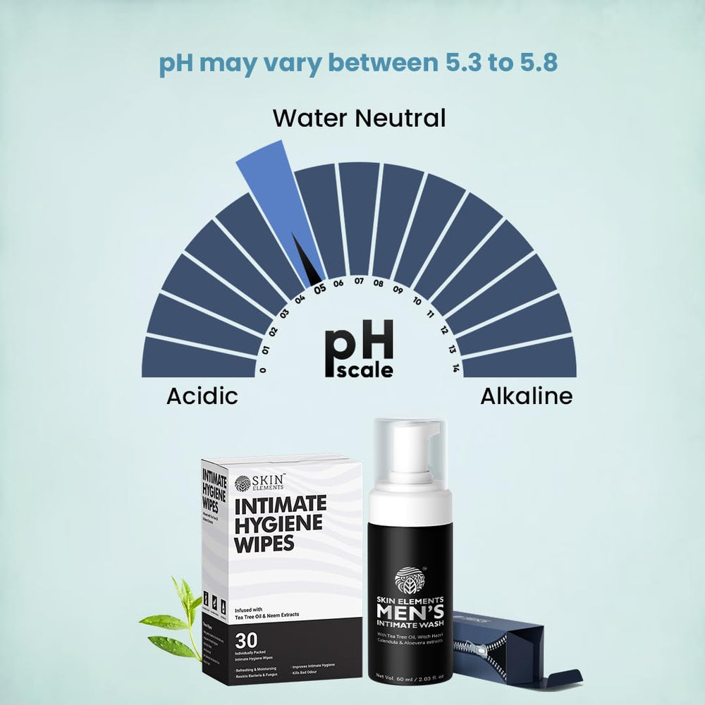 Skin Elements usage quotidien: routine rapide et efficace pour l'hygiène intime.