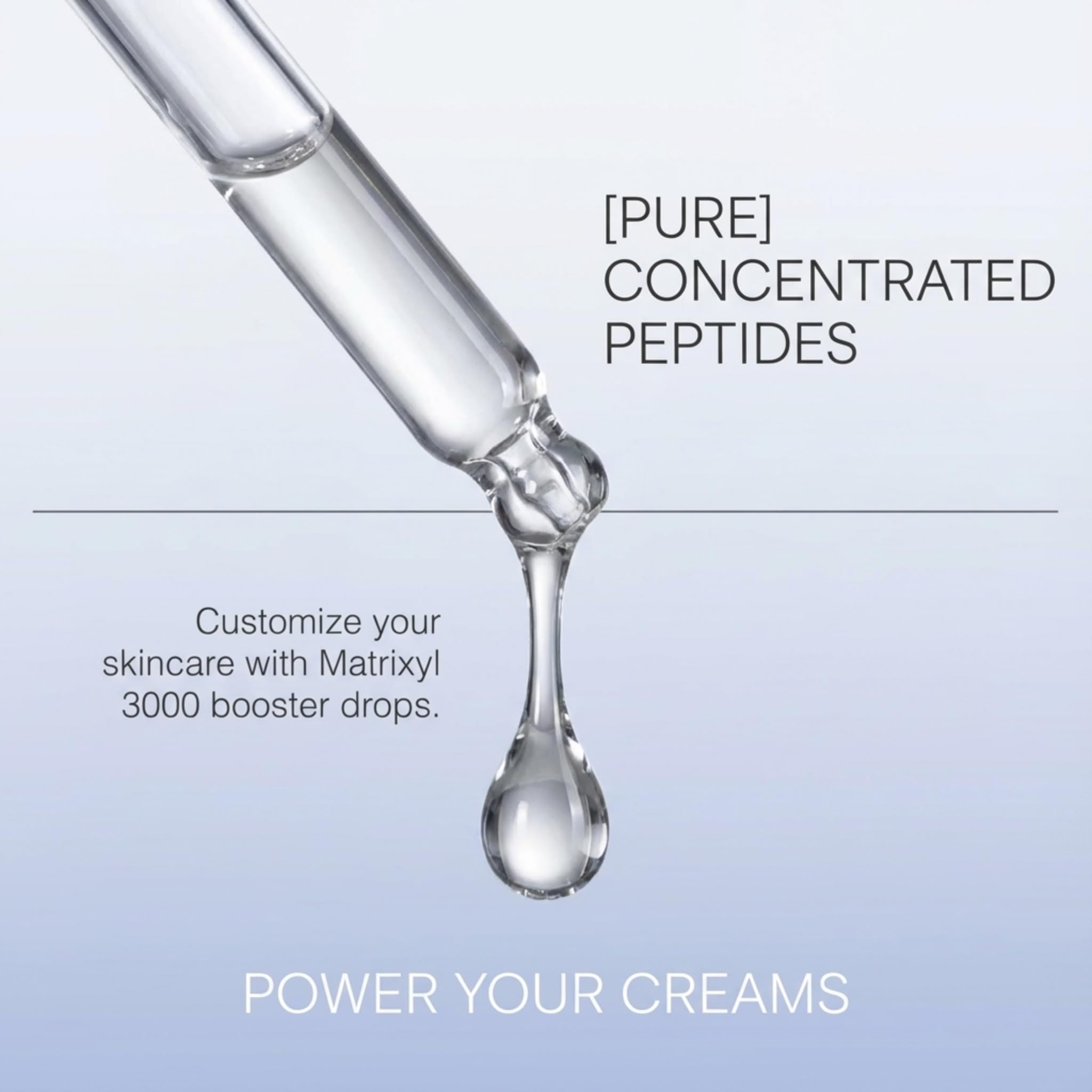 Skin Perfection Matrixyl 3000 – sérum post-microneedling pour compléter la routine