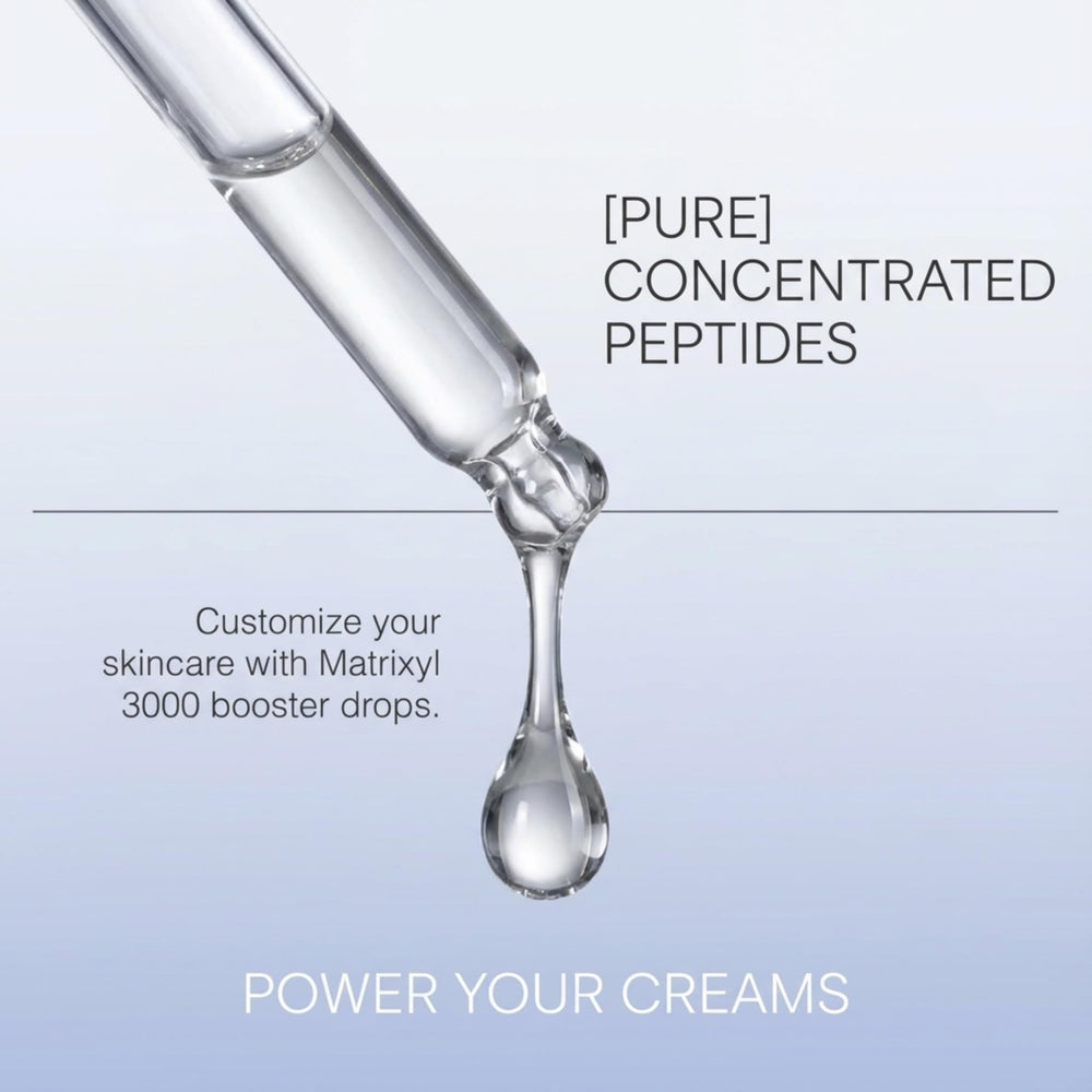 Skin Perfection Matrixyl 3000 – sérum post-microneedling pour compléter la routine