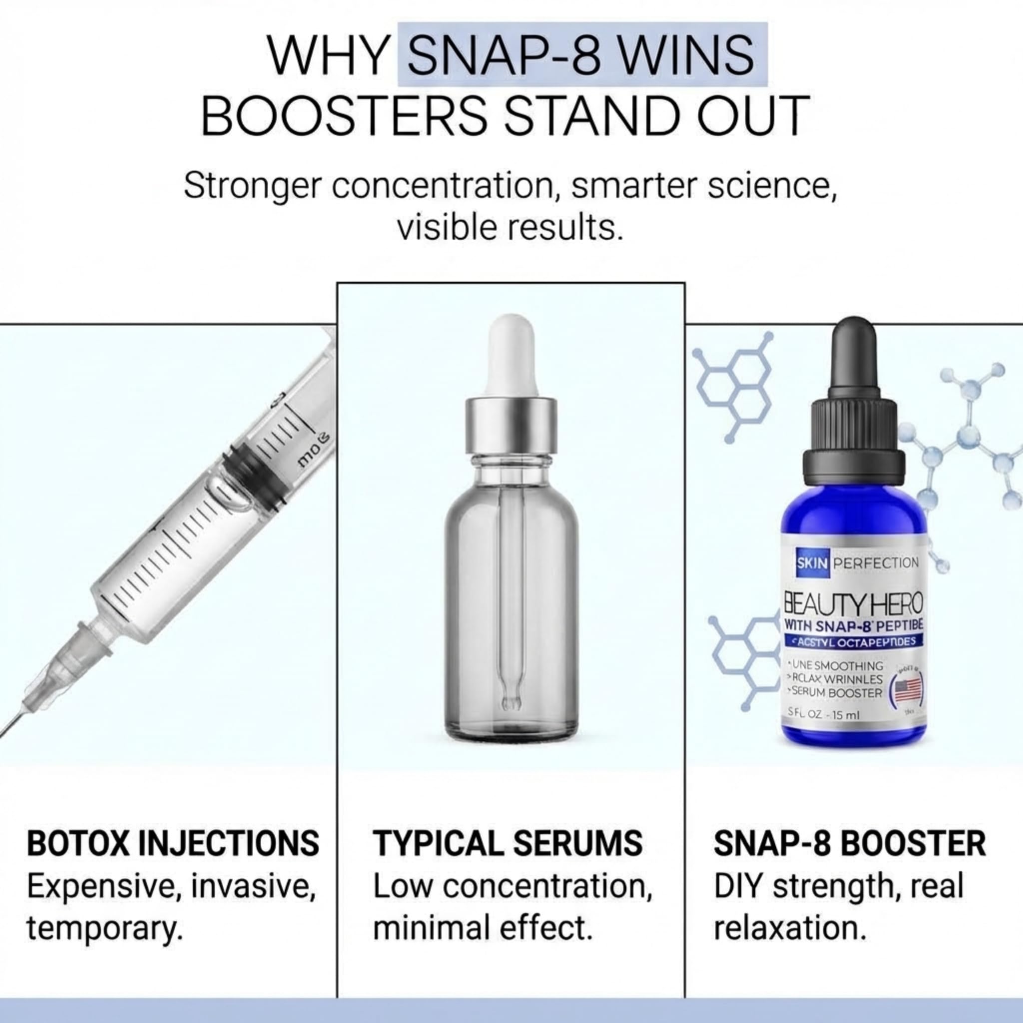 Étiquette marque Skin Perfection Snap 8 élégante et informative.