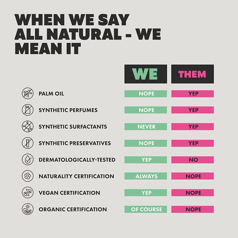Ingrédients naturels Skin Said Yes—formule vegan et sans palme.