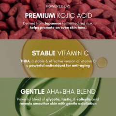SkinSetGo Kojic: texture légère qui pénètre rapidement sans collant.