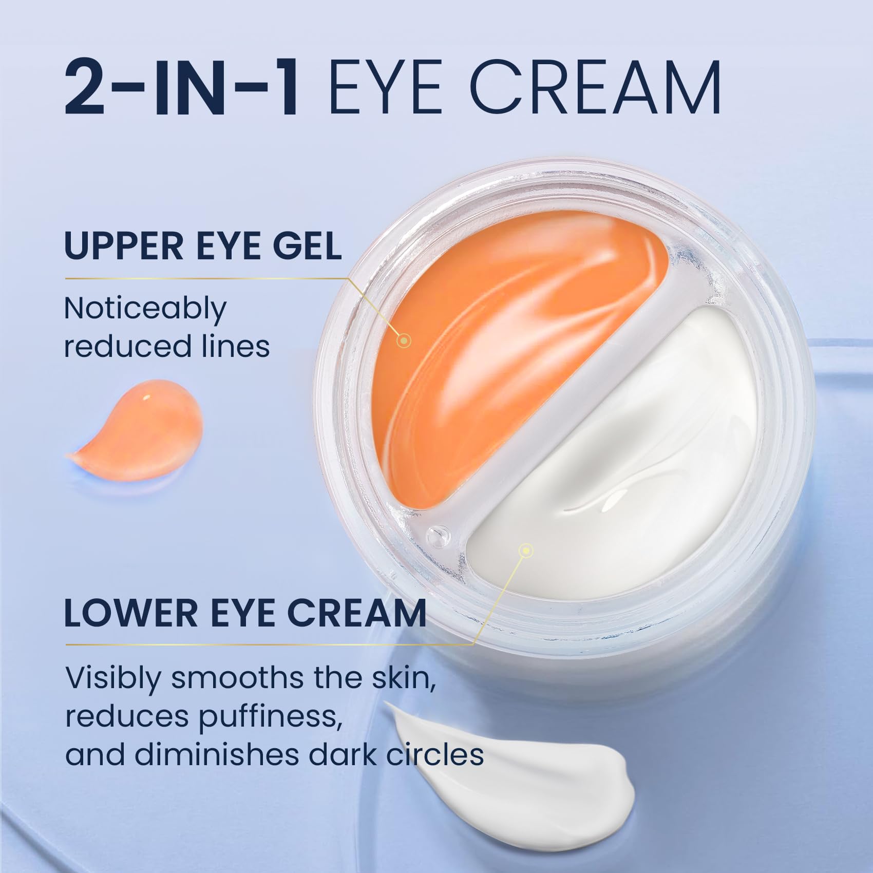 SKIN ULTIMA crème yeux à double action pour lissage des poches