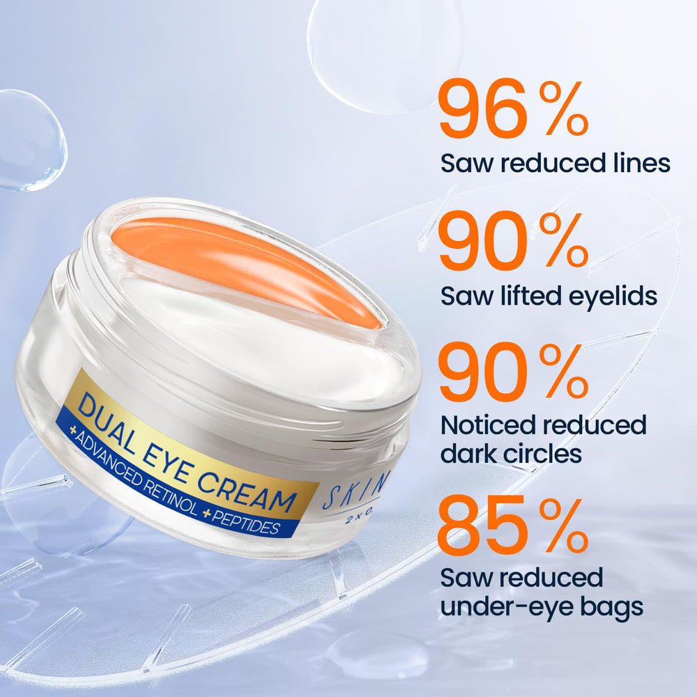 SKIN ULTIMA retinol avancé et peptides pour atténuer les signes de l’âge