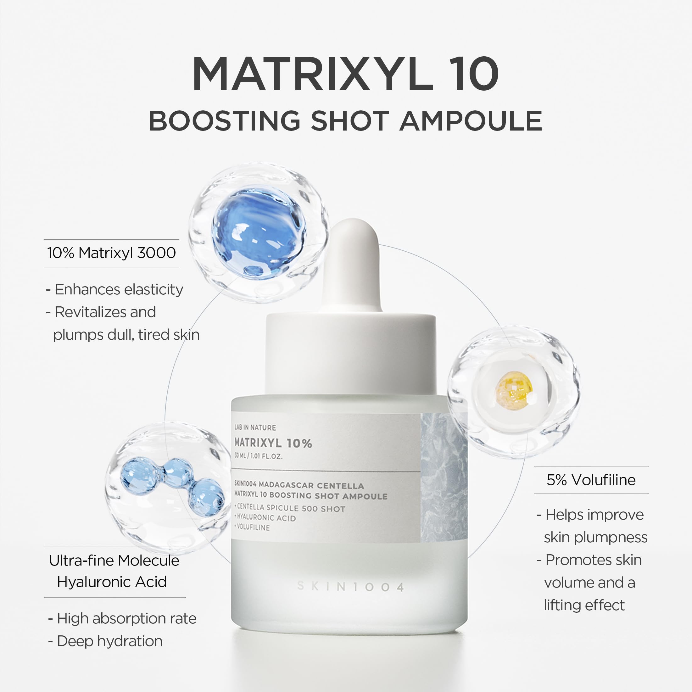 Flacon ampoule Matrixyl 10% pour une application précise.