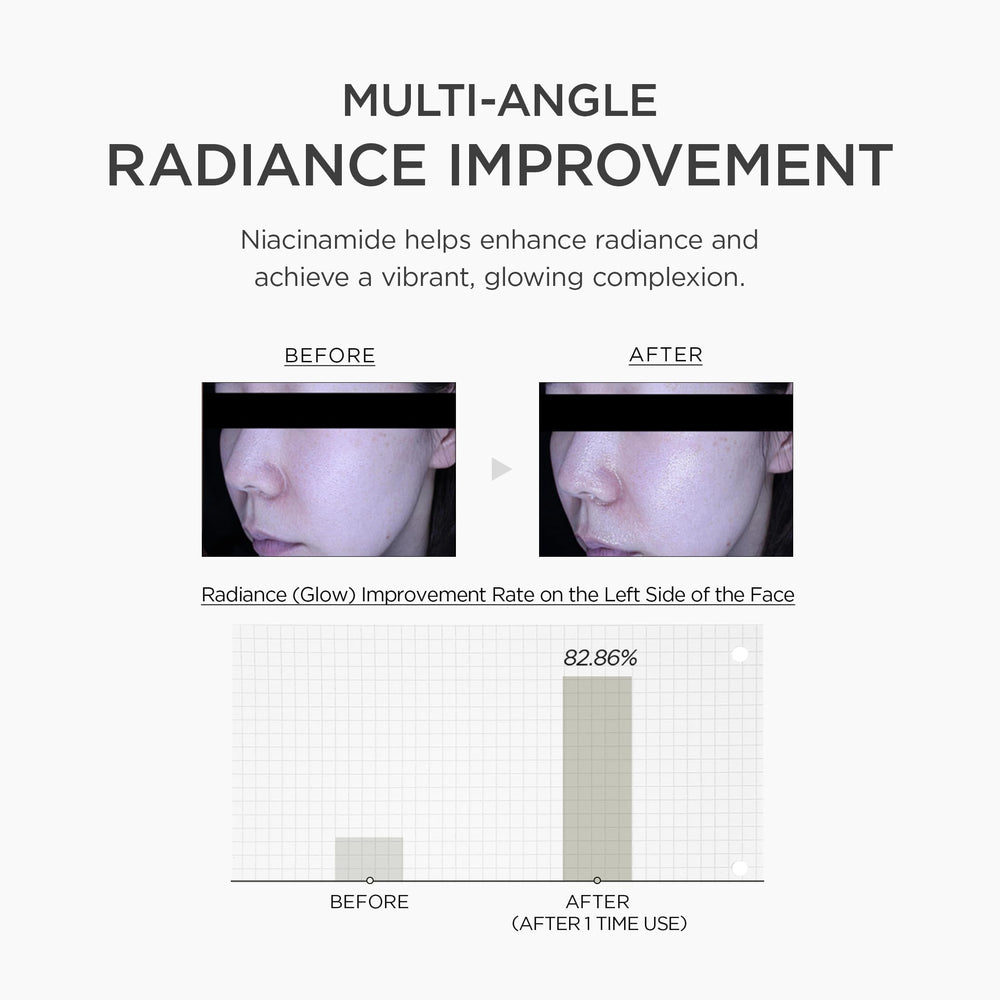 SKIN1004 patch test recommandé avant utilisation.