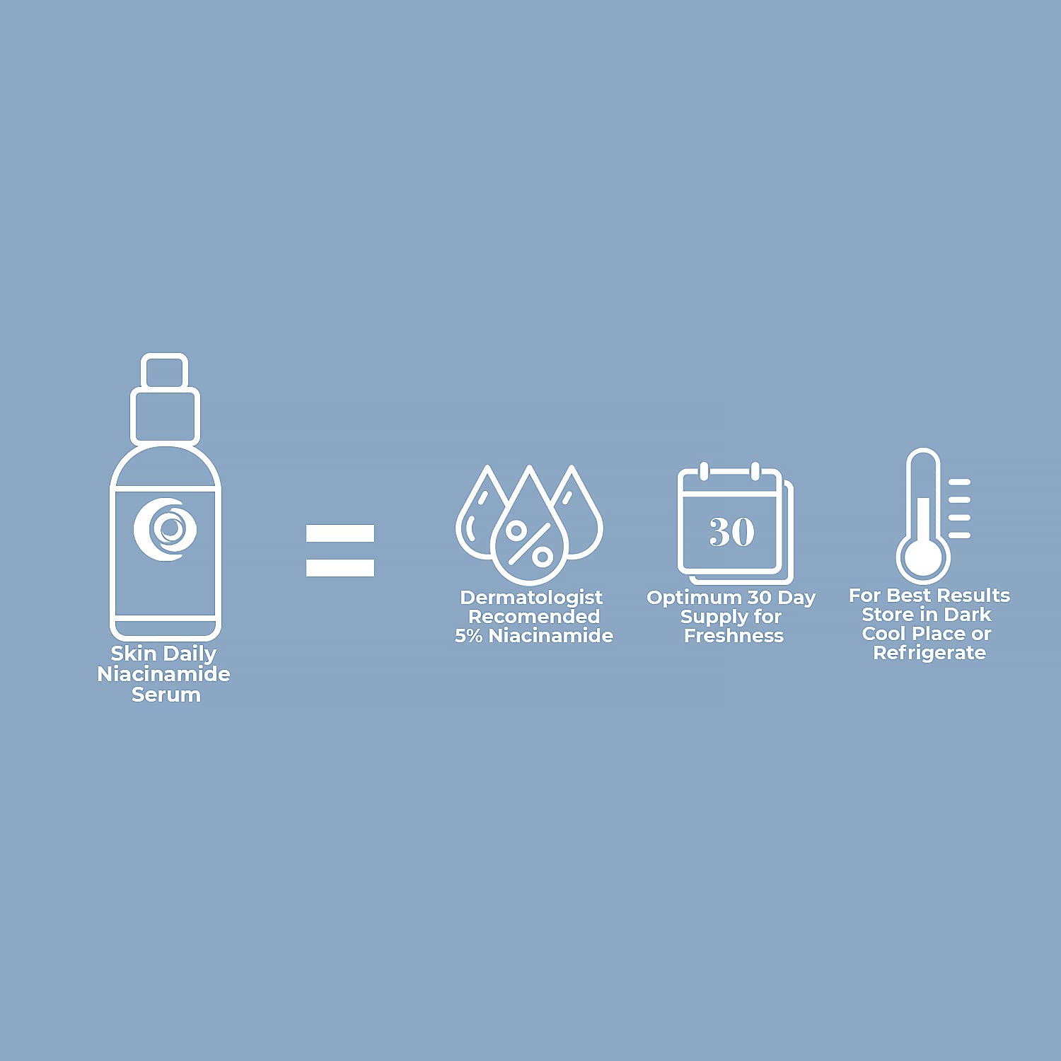 SkinDaily Niacinamide Serum : pompe-dose précise pour une application sans gaspillage.
