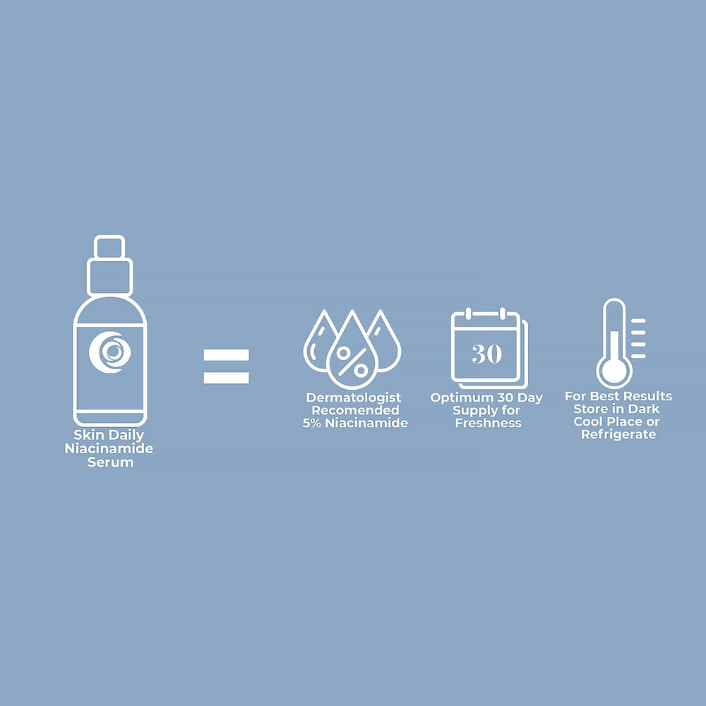 SkinDaily Niacinamide Serum : pompe-dose précise pour une application sans gaspillage.