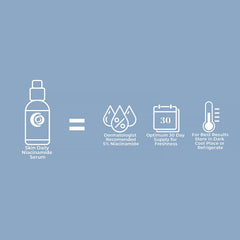 SkinDaily Niacinamide Serum : pompe-dose précise pour une application sans gaspillage.