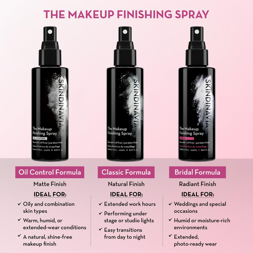 SKINDINAVIA Controle-humidite et tenue longue jour protégeant le maquillage.