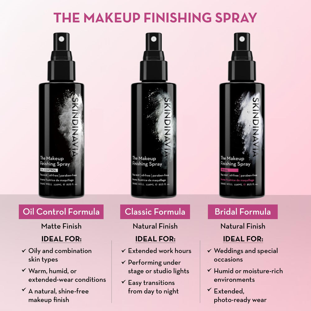 Skindinavia protection chaleur et humidité protège le maquillage.