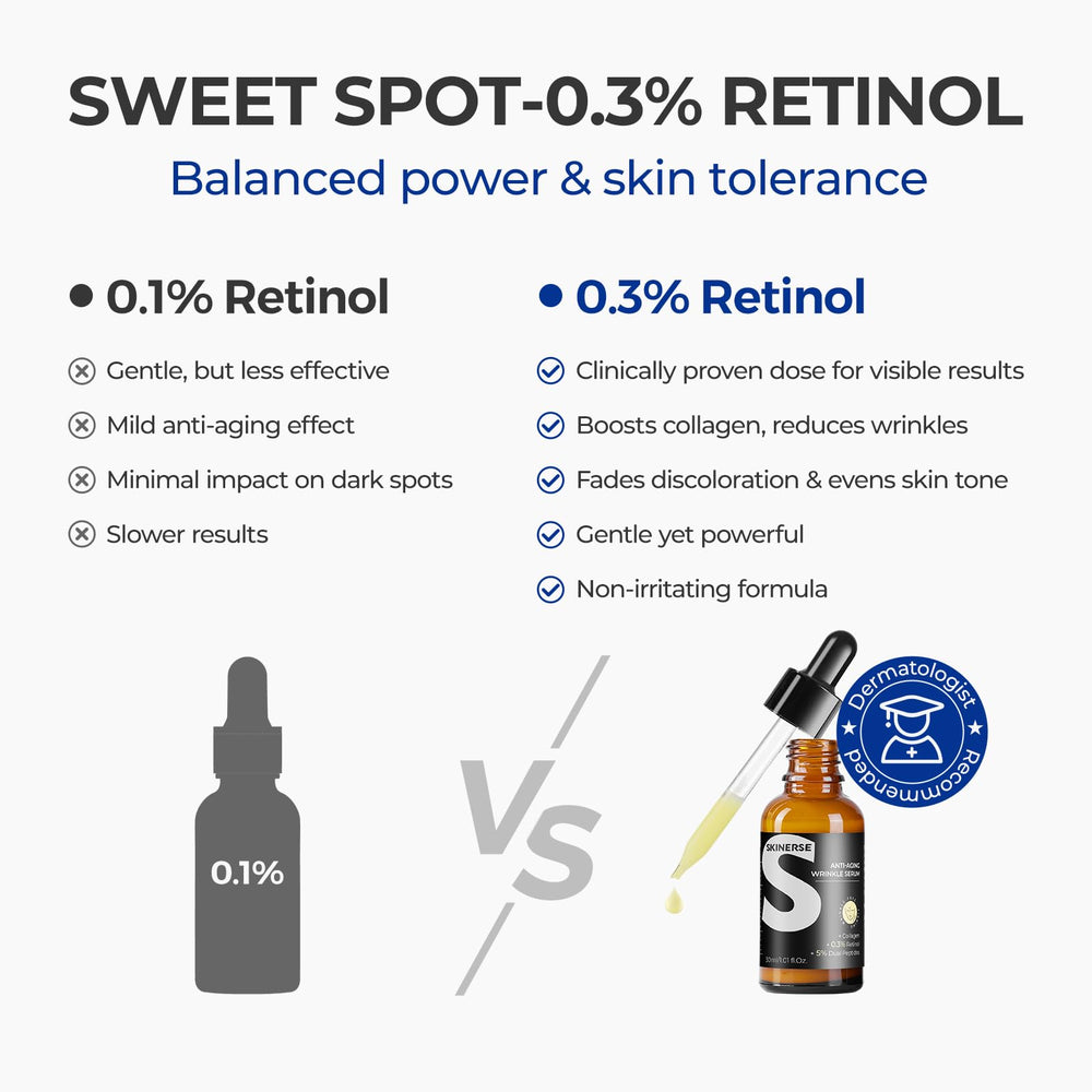 SKINERSE Formule légère, absorption rapide sans effet gras sur le visage.