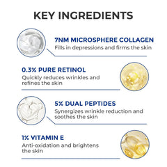 SKINERSE Sérum rétinol zéro-trois pourcent, équilibre sécurité et efficacité pour les ridules.