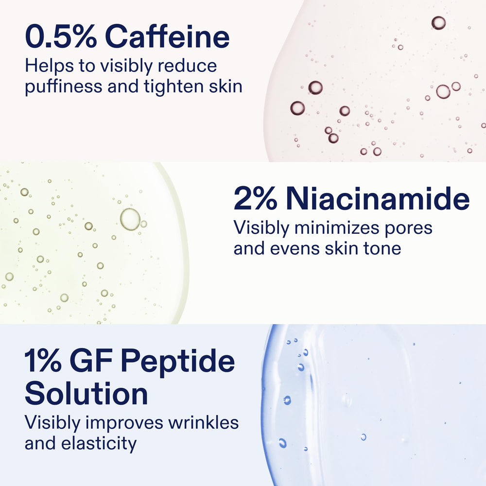 Comparaison Skinfix avant/après regard plus frais et lisse.