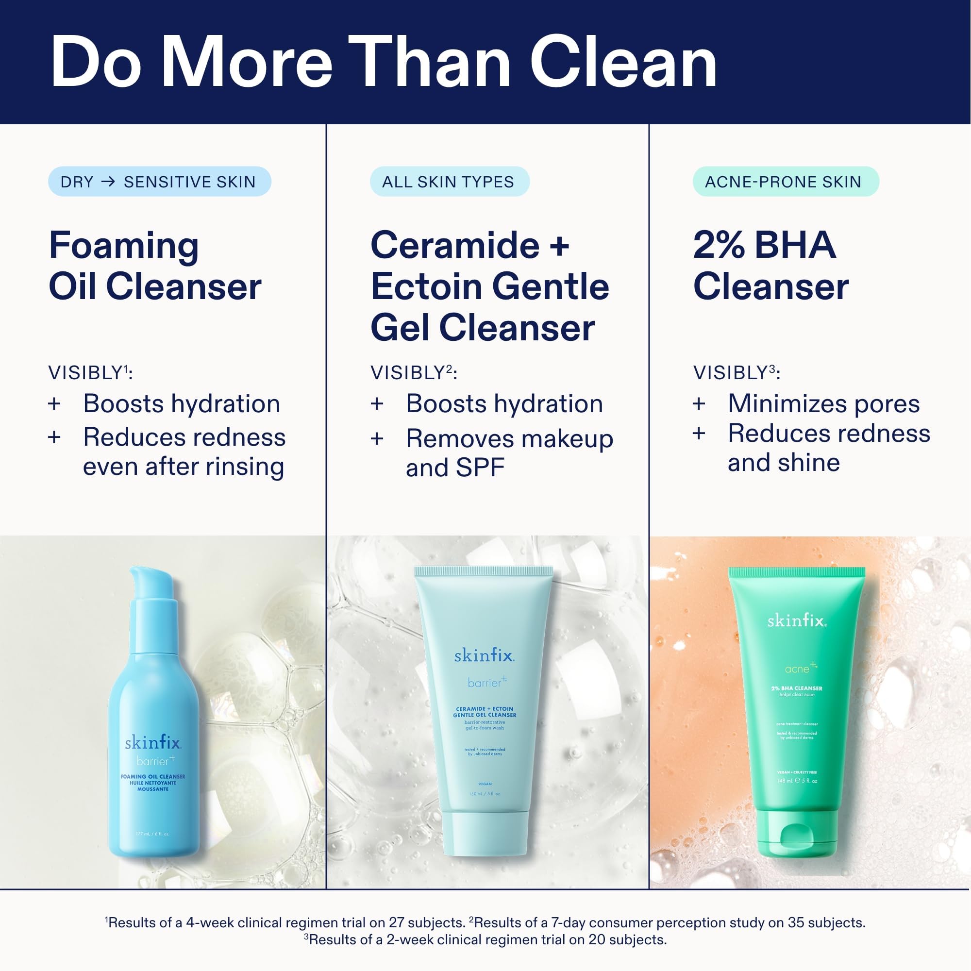 Hydratation durable Skinfix – teint plus lumineux après application.
