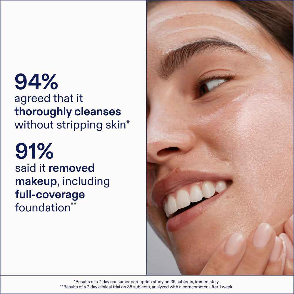Skinfix Ceramide + Ectoine – 0,5% Triple Lipid Complex pour nourrir la barrière.