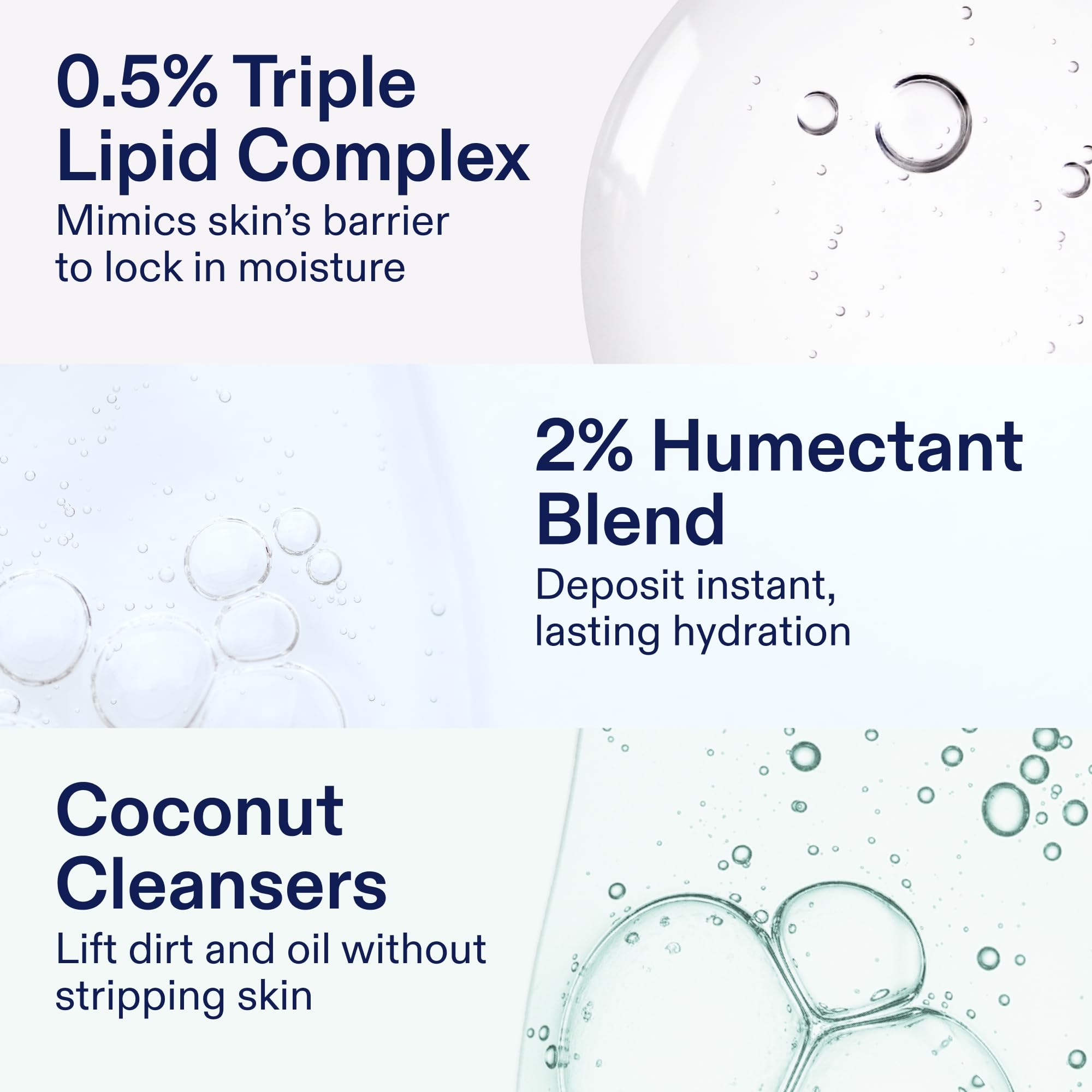 Skinfix Ceramide + Ectoine – nettoyants dérivés de coco délogeant la saleté.