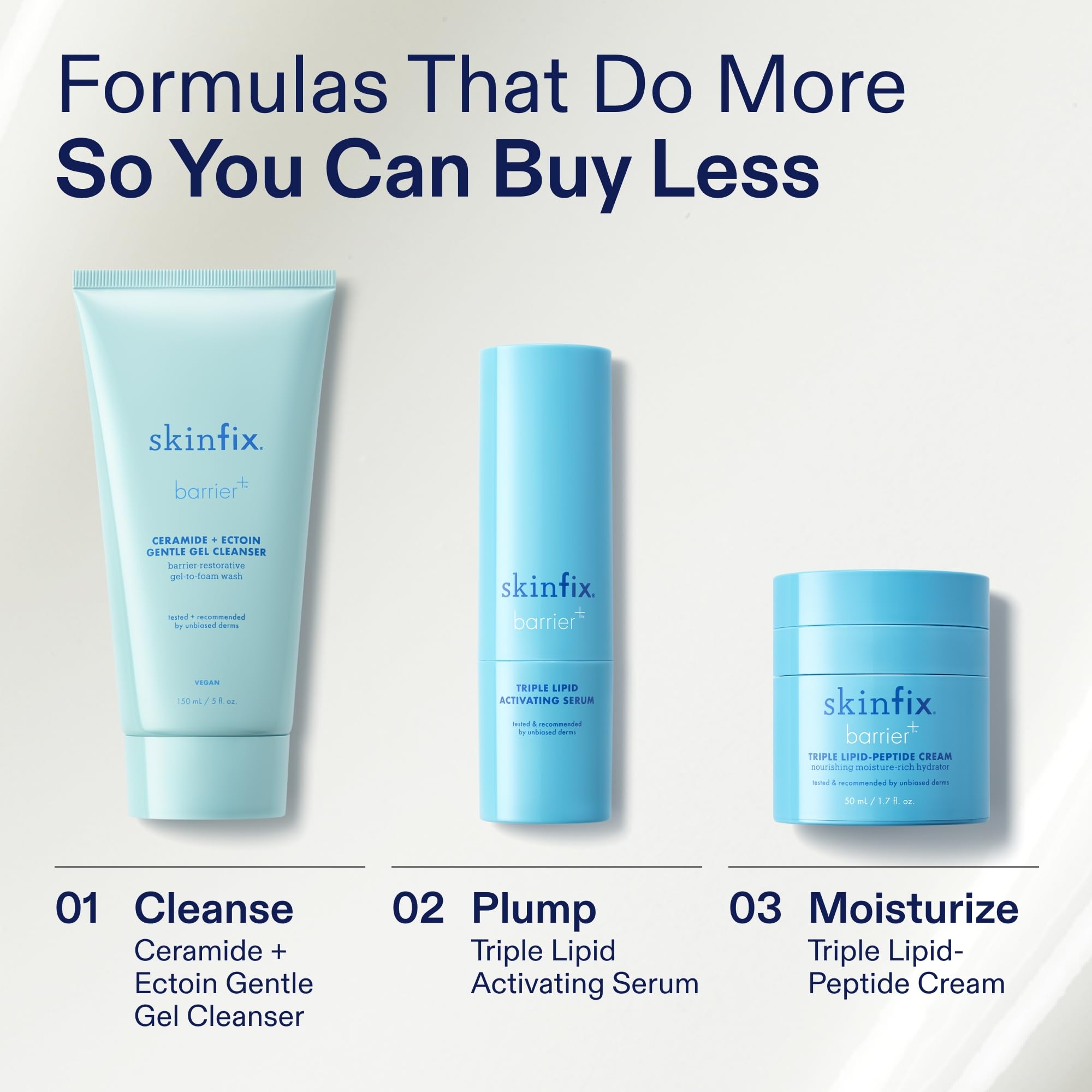 Skinfix Ceramide + Ectoine – formule sans parfum pour peaux sensibles.