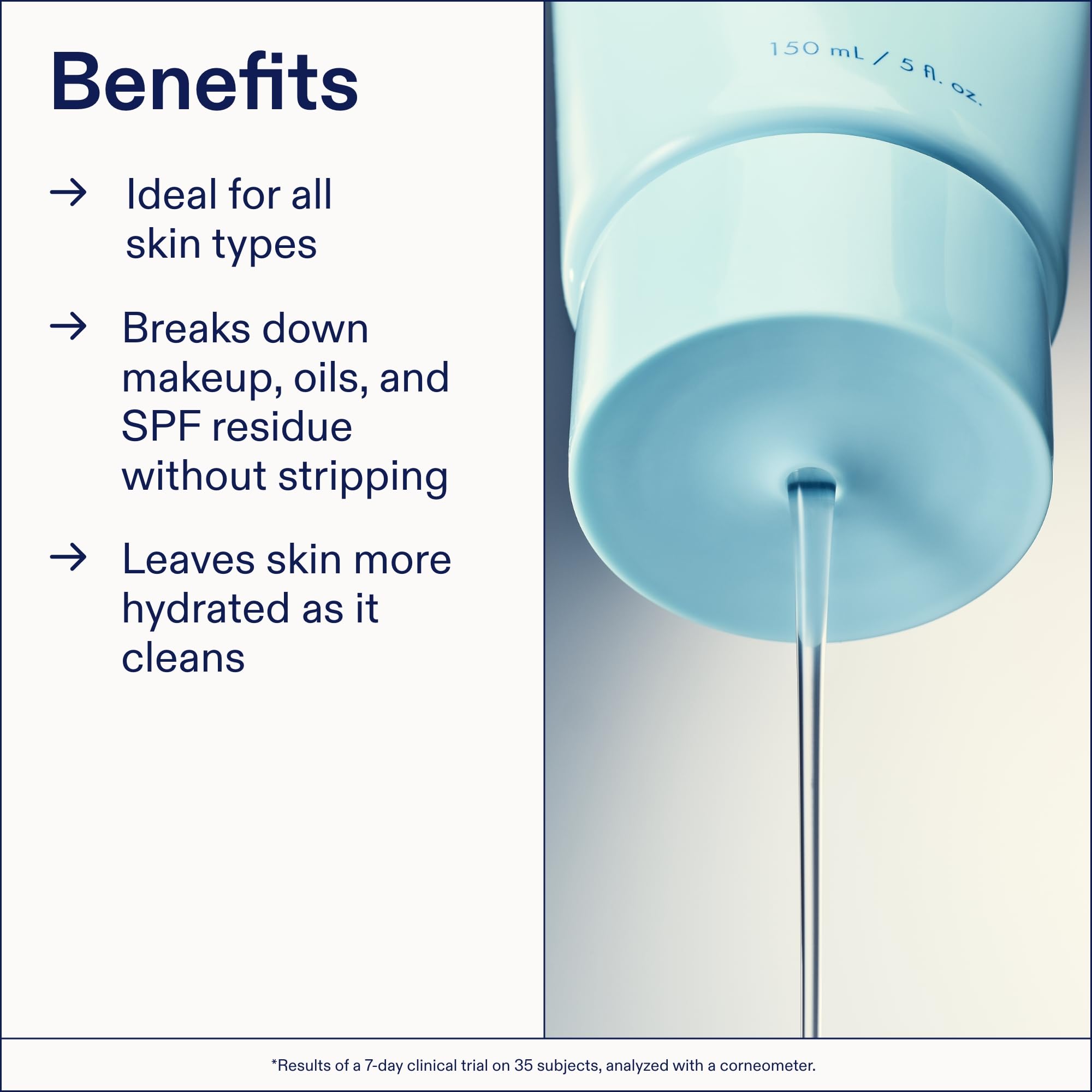 Skinfix Ceramide + Ectoine – 6% mélange d'humectants offrant hydratation instantanée.
