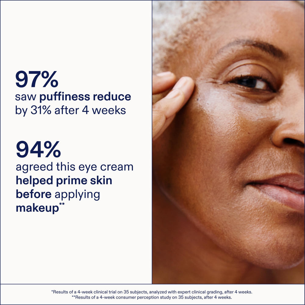 Facteur de croissance Skinfix améliore rides et élasticité.