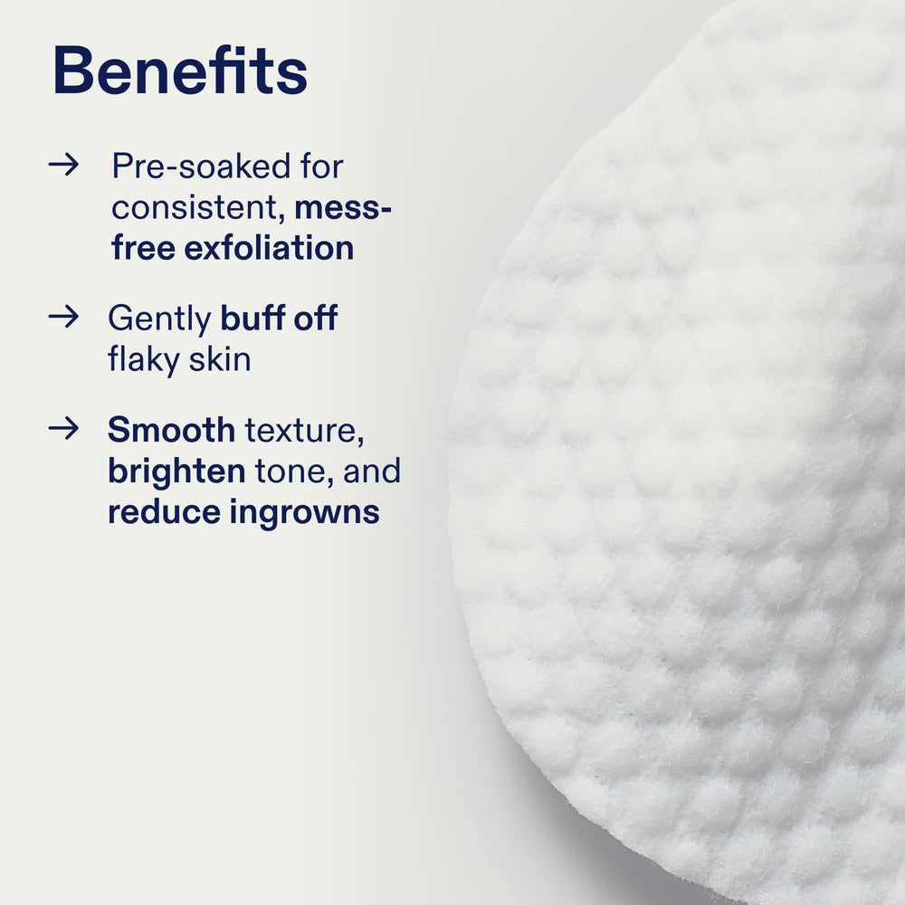 Ingrédients Skinfix: glycolique, lactique et salicylique pour lisser la peau.