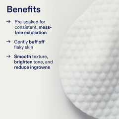 Ingrédients Skinfix: glycolique, lactique et salicylique pour lisser la peau.