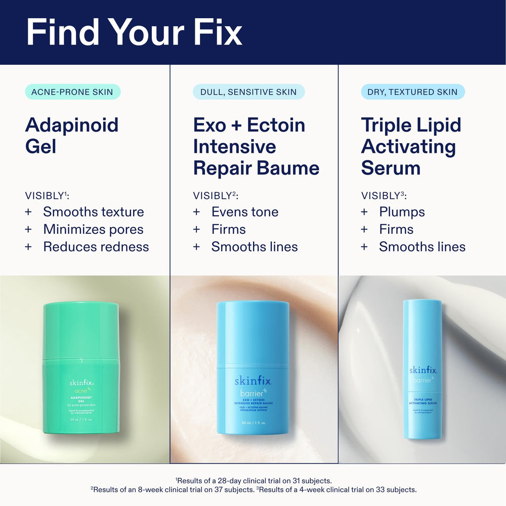 Rituel quotidien Skinfix sérum avant crème hydratante