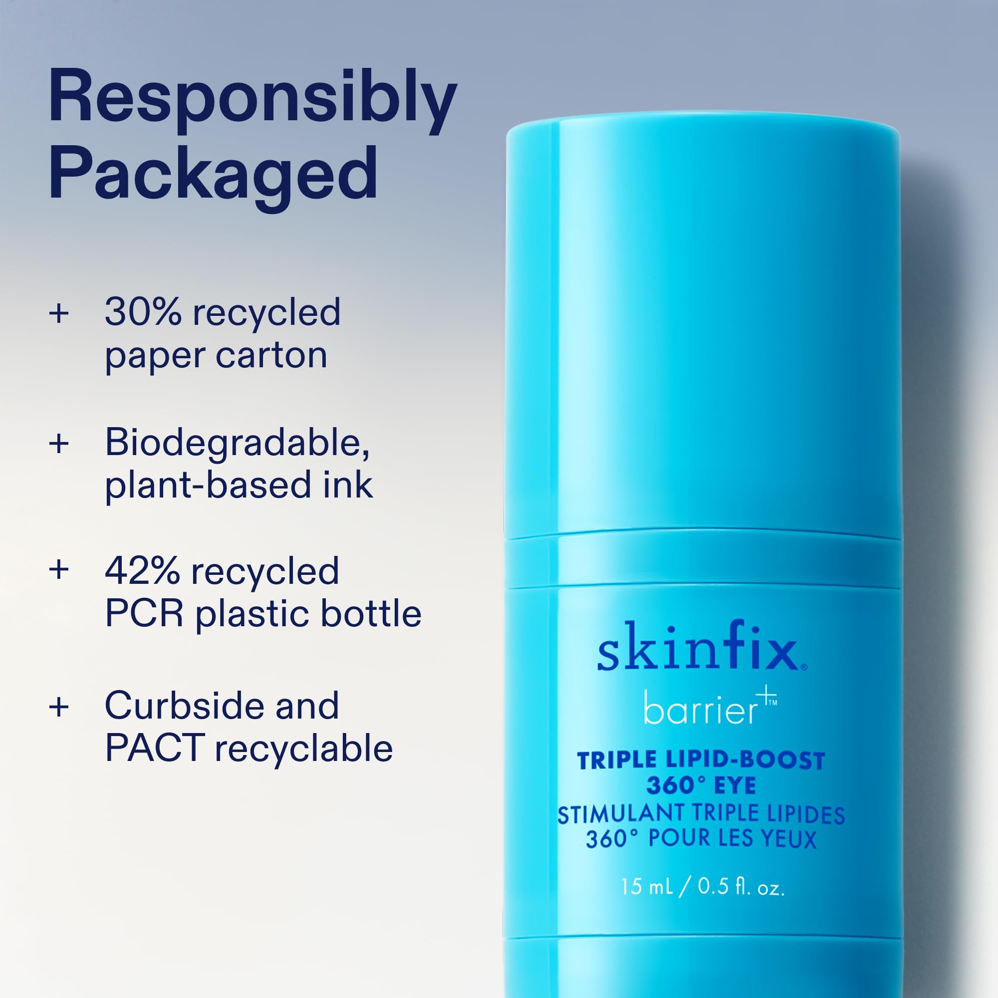 Contour des yeux visiblement plus lisse après l’utilisation de Skinfix.