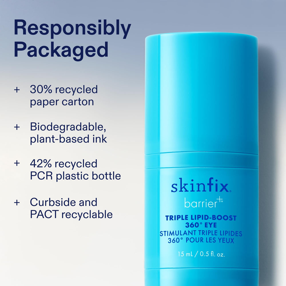 Contour des yeux visiblement plus lisse après l’utilisation de Skinfix.