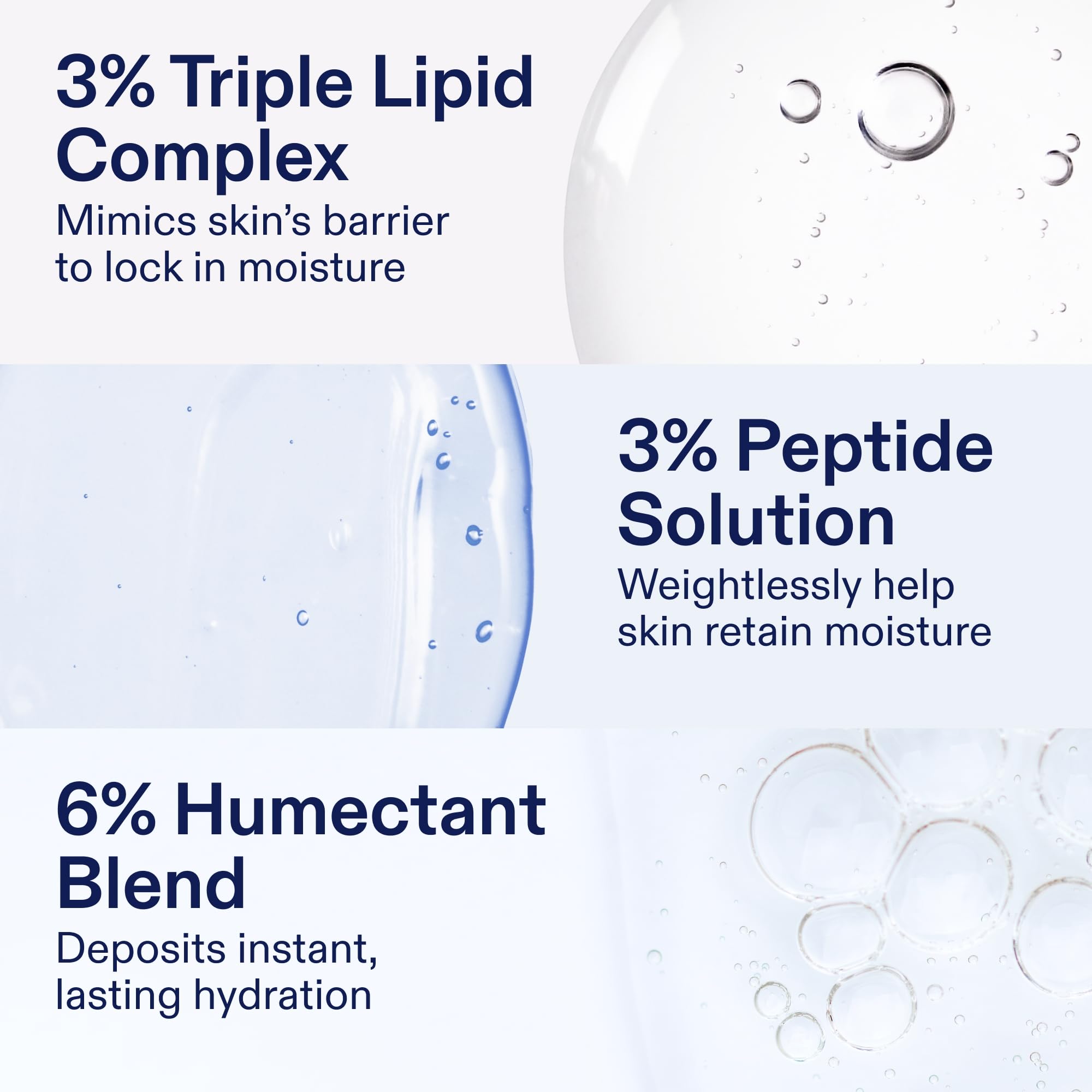 Skinfix Triple Lipid-Peptide Cream Mini being applied after serum for lasting moisture