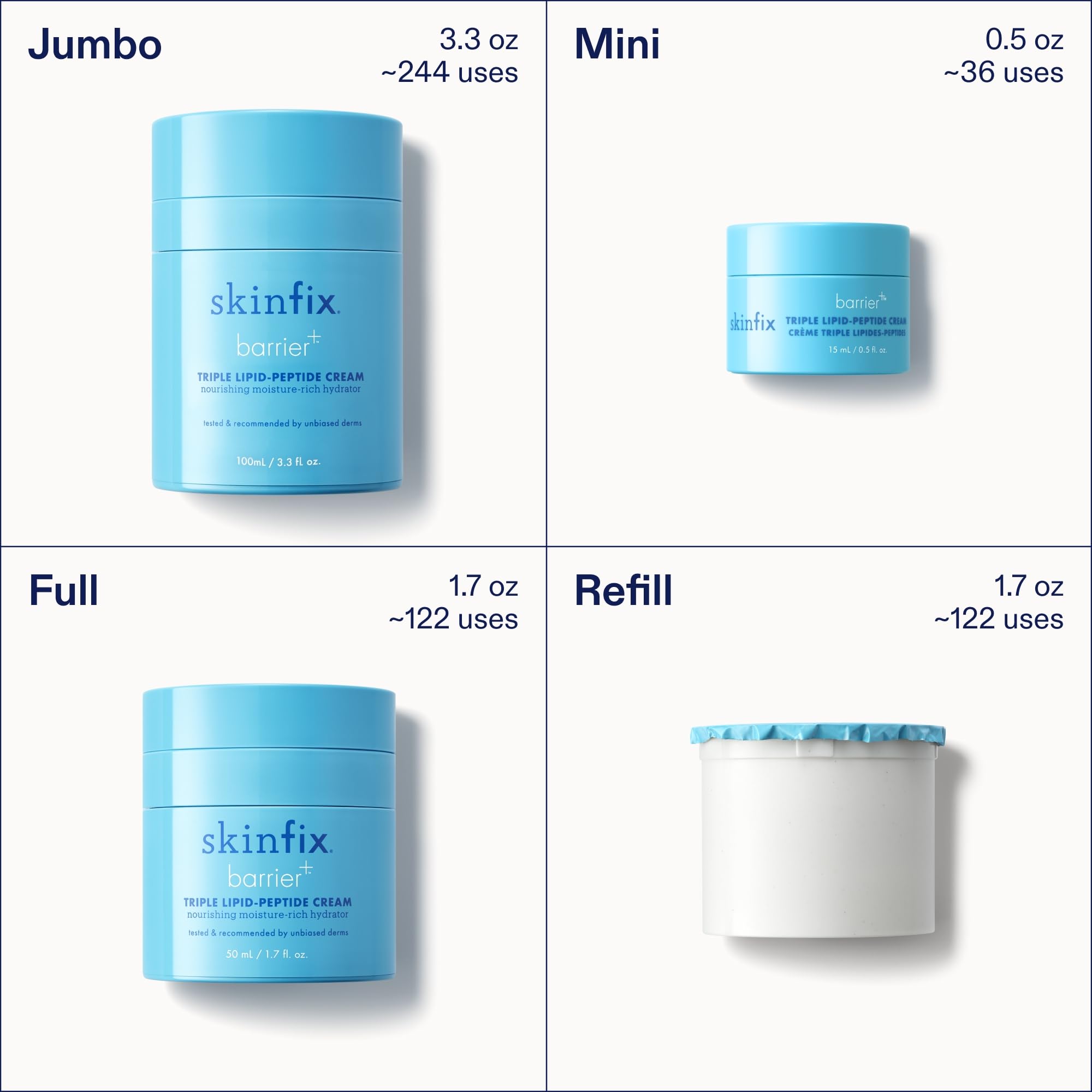 Skinfix Triple Lipid-Peptide Cream Mini label highlights hyaluronic acid for instant hydration
