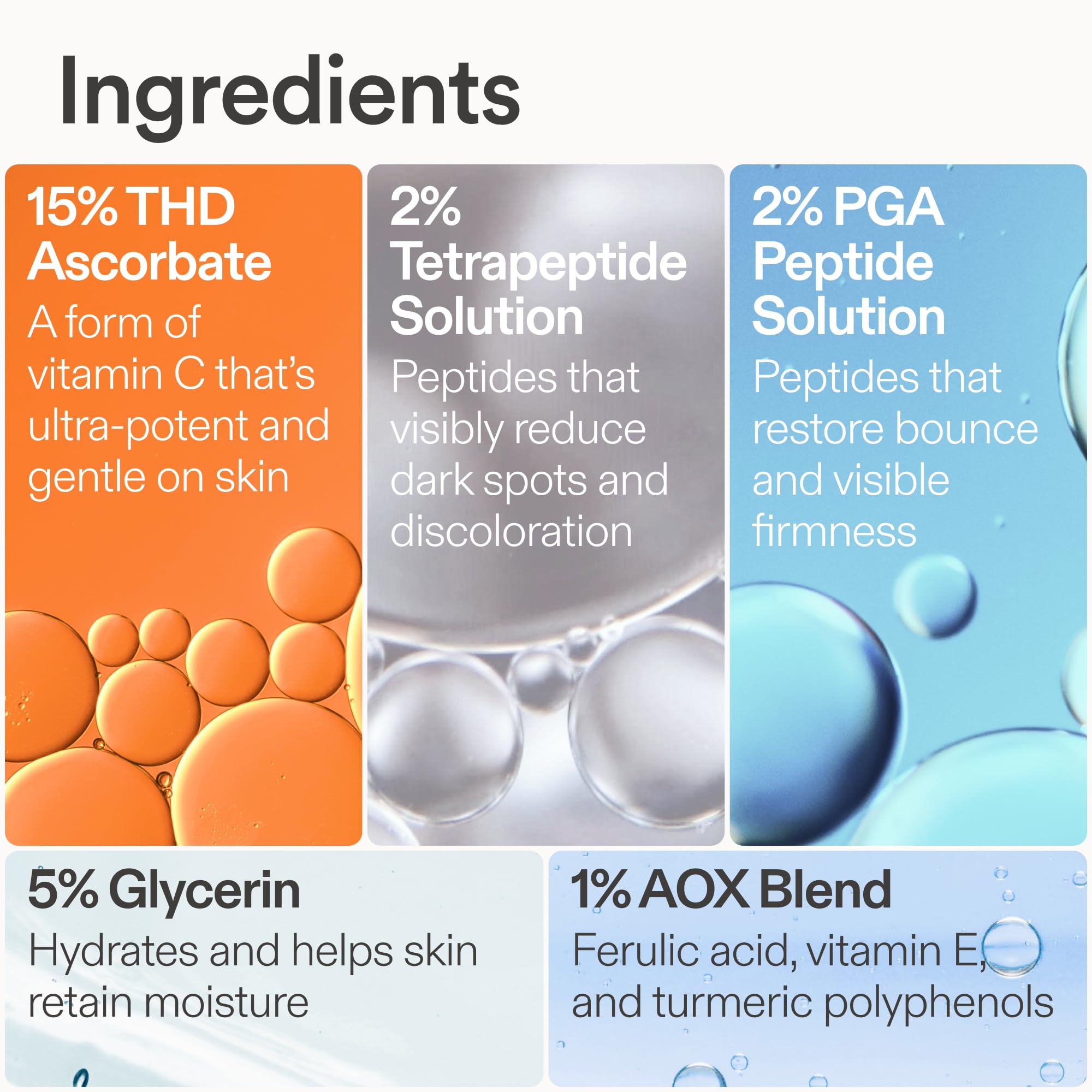 Glycérine 5% dans Skinfix Brighten + Firm, hydratation douce.