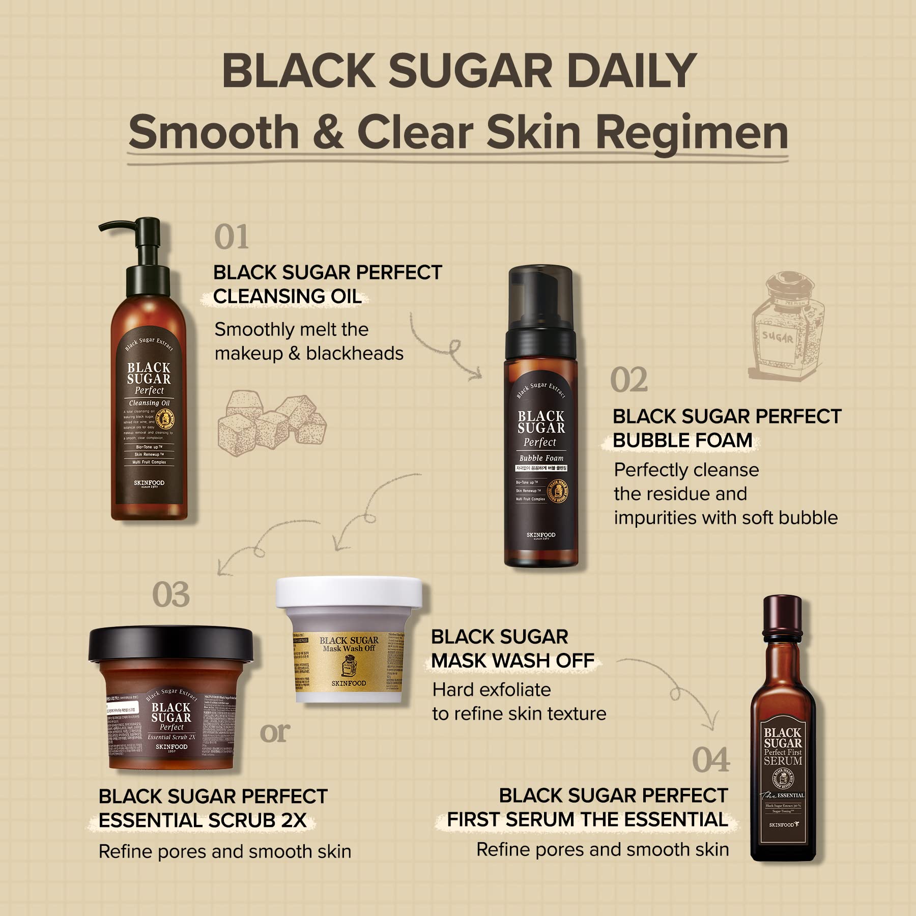 Skinfood 1957 Black Sugar Mask with plant oils and rice wine ingredients