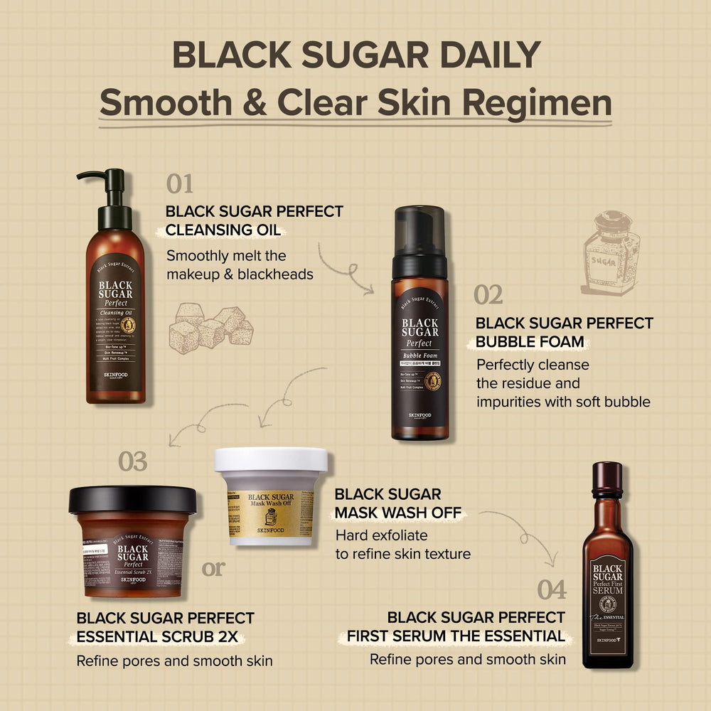 Skinfood 1957 Black Sugar Mask with plant oils and rice wine ingredients