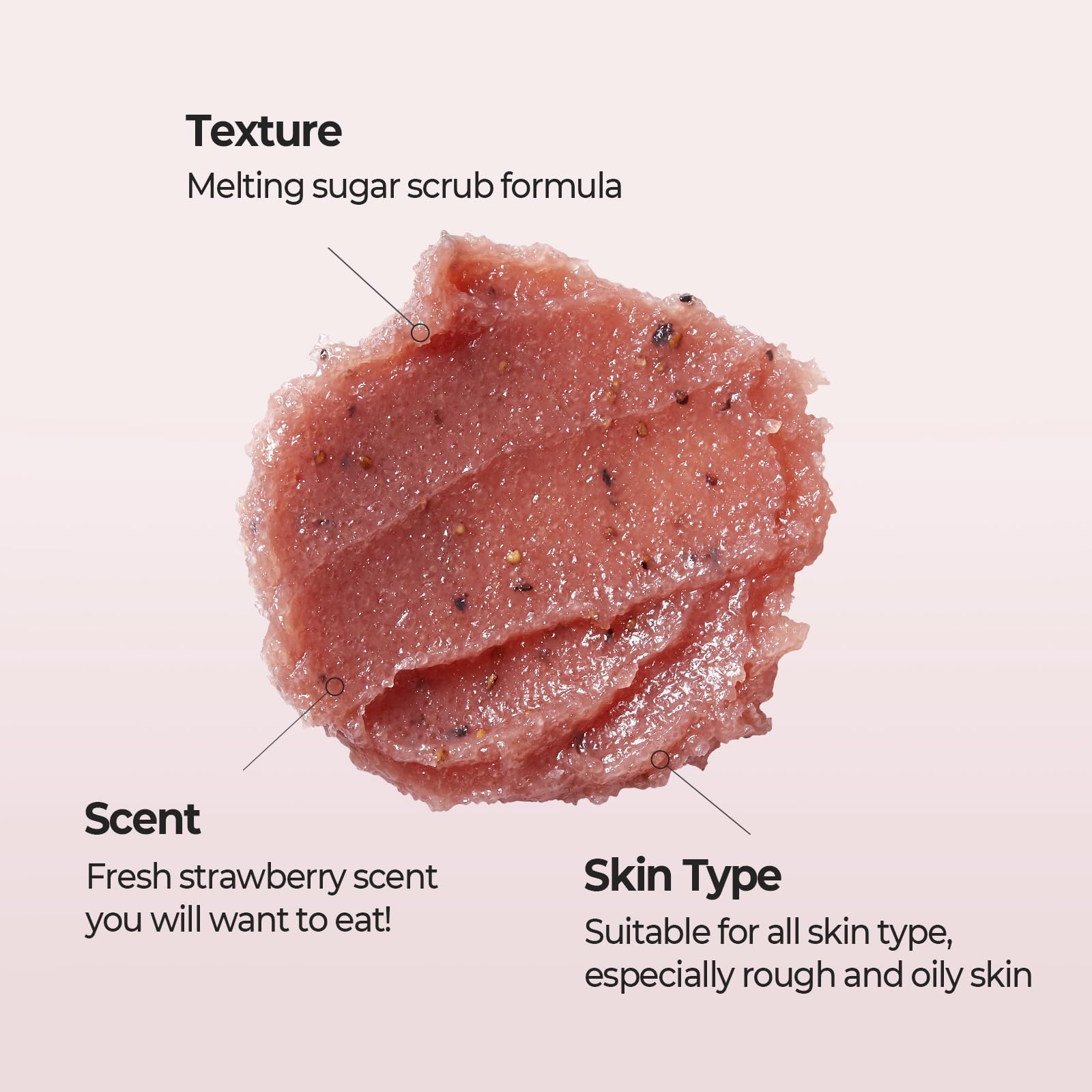 Skinfood 1957 Application masque visages – détail d'application