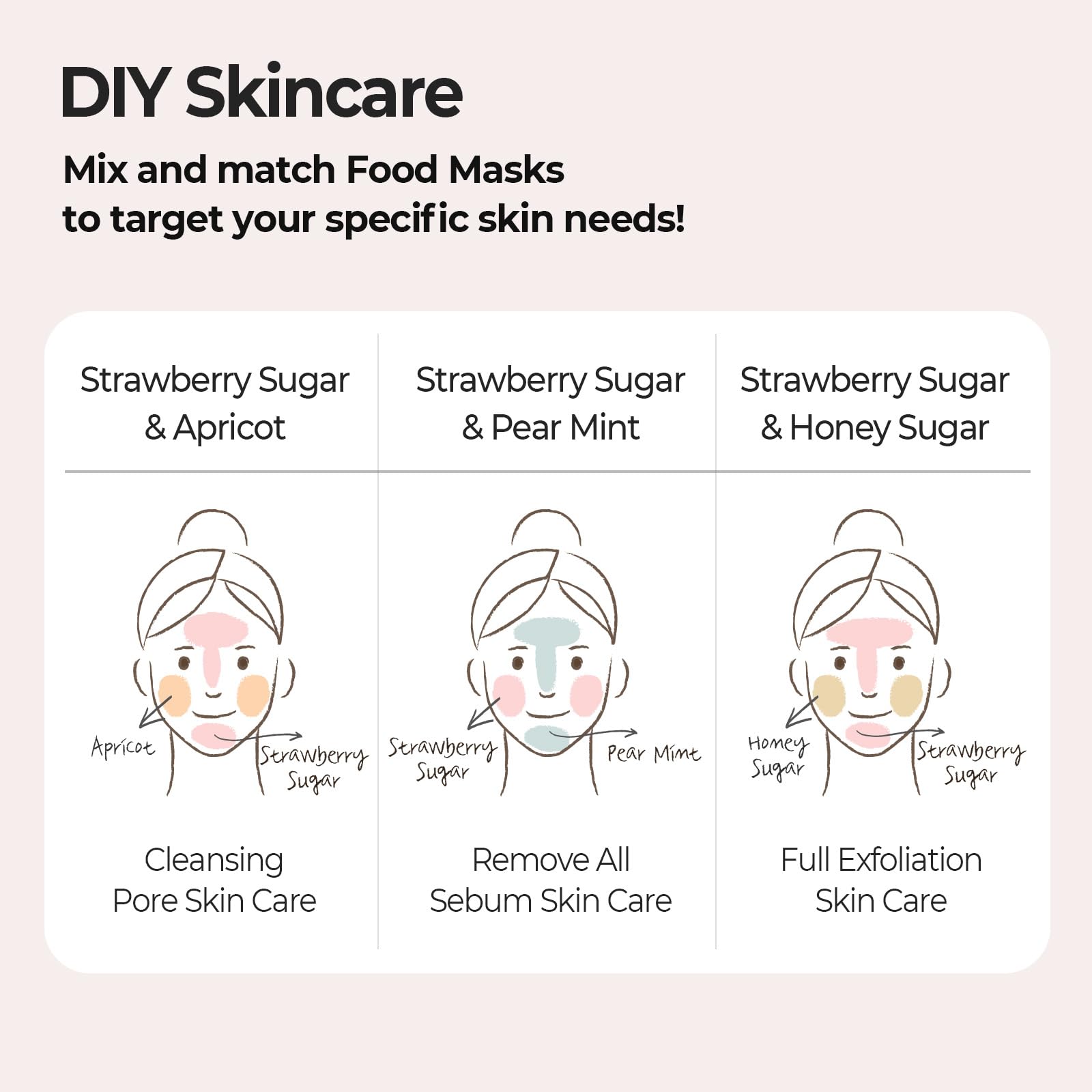 Skinfood 1957 Texture masque douce – expérience agréable