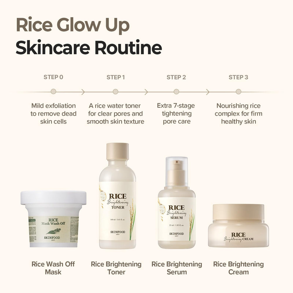 SKINFOOD Rice Mask Wash Off – format pratique à utiliser régulièrement