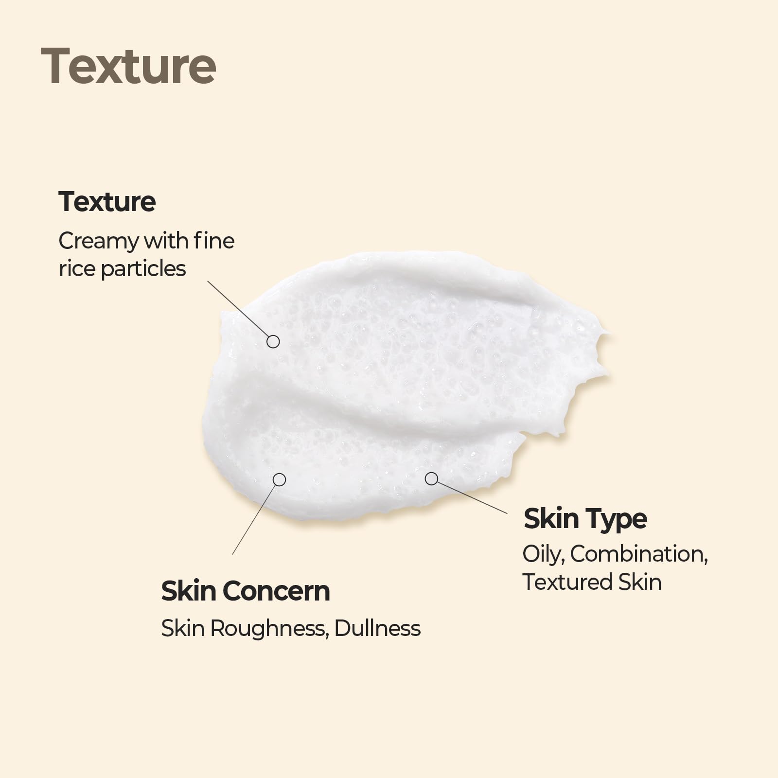 SKINFOOD Rice Mask Wash Off – hydratation nourrissante grâce au riz