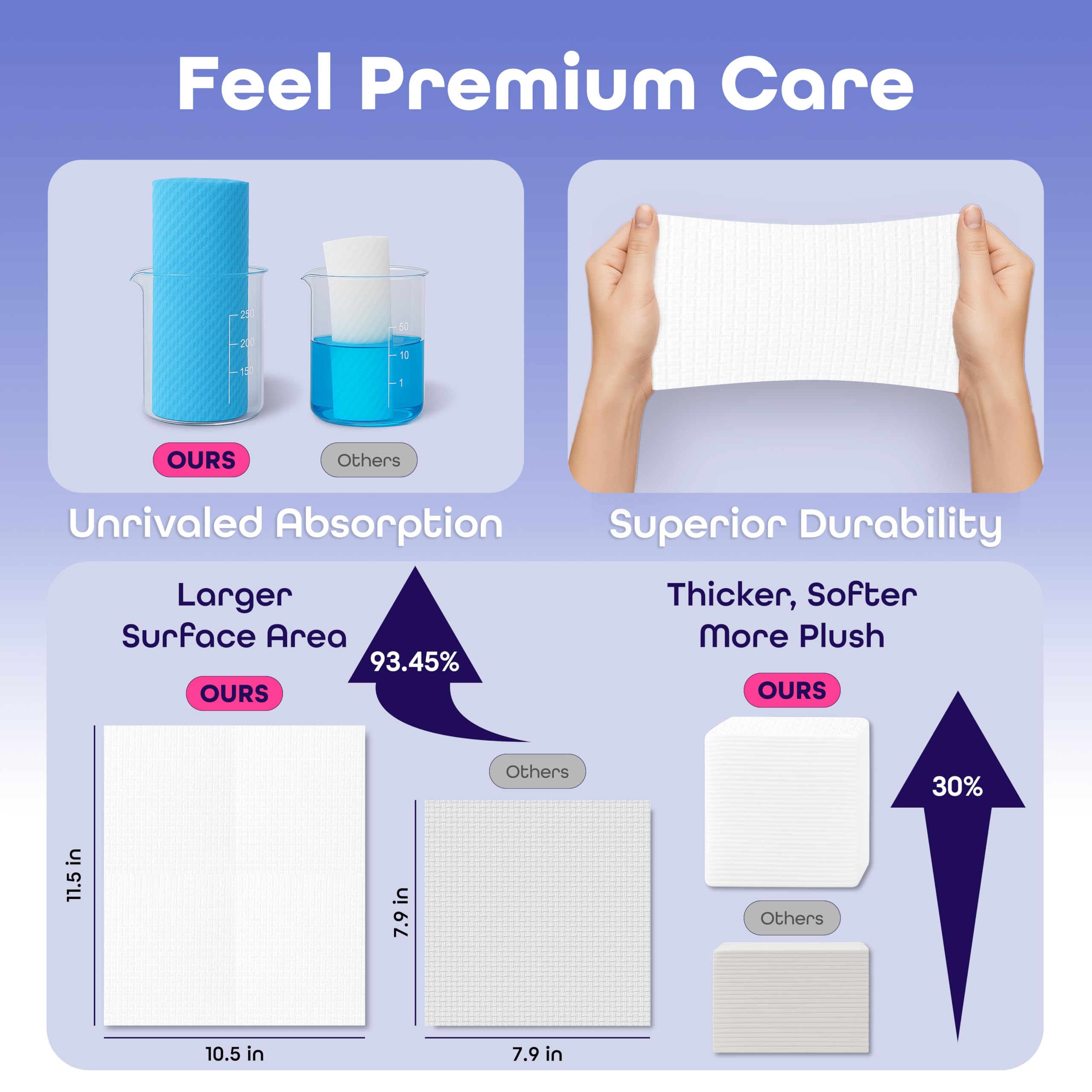 SkinMia lingettes-visage-xl sans odeur pour une expérience fraîche.