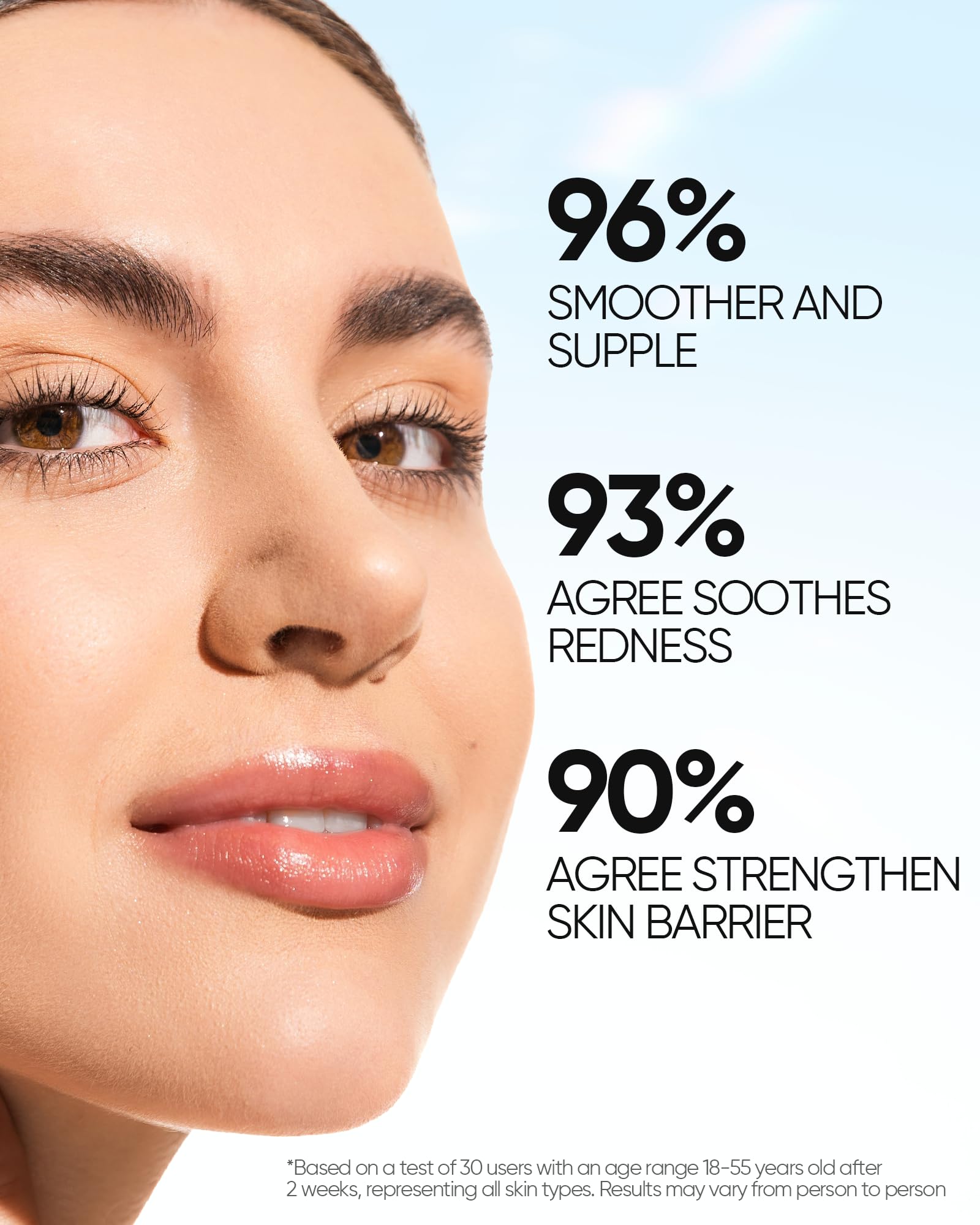 SKINTIFIC Céramides 5x - barrière cutanée renforcée et protection quotidienne.