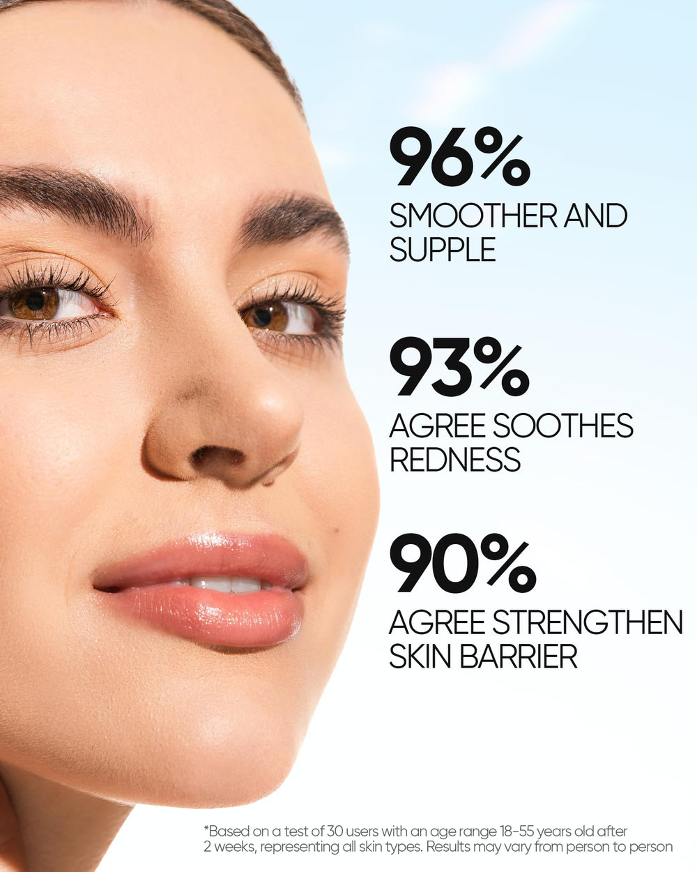 SKINTIFIC Céramides 5x - barrière cutanée renforcée et protection quotidienne.