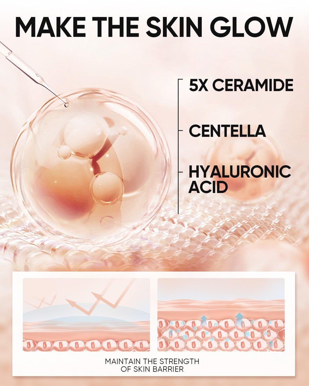 Soin integrates ceramides-centella-hyaluronique.