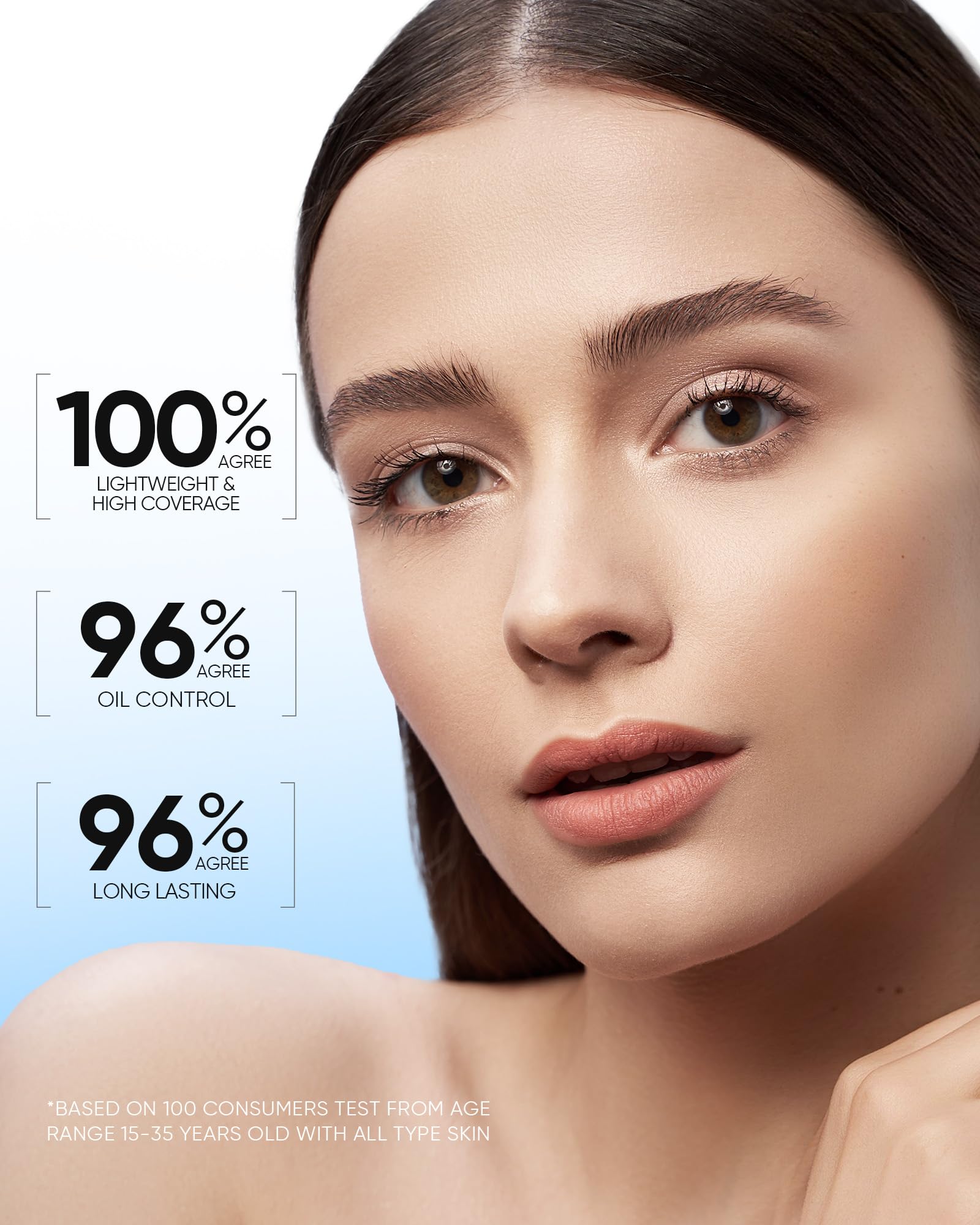 SKINTIFIC nourrit et protège - antioxydants pour l'éclat du teint.