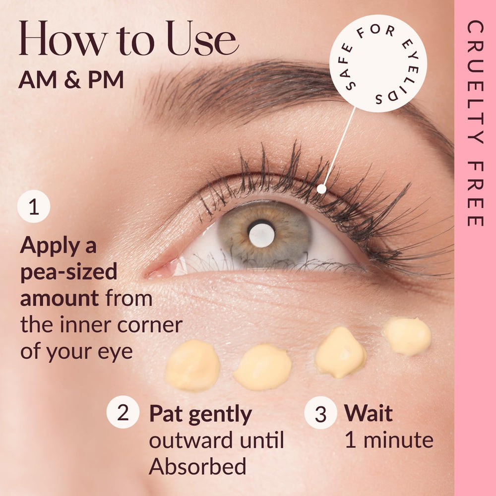 SKINWIT Hydratation durable et douceur autour du contour des yeux.