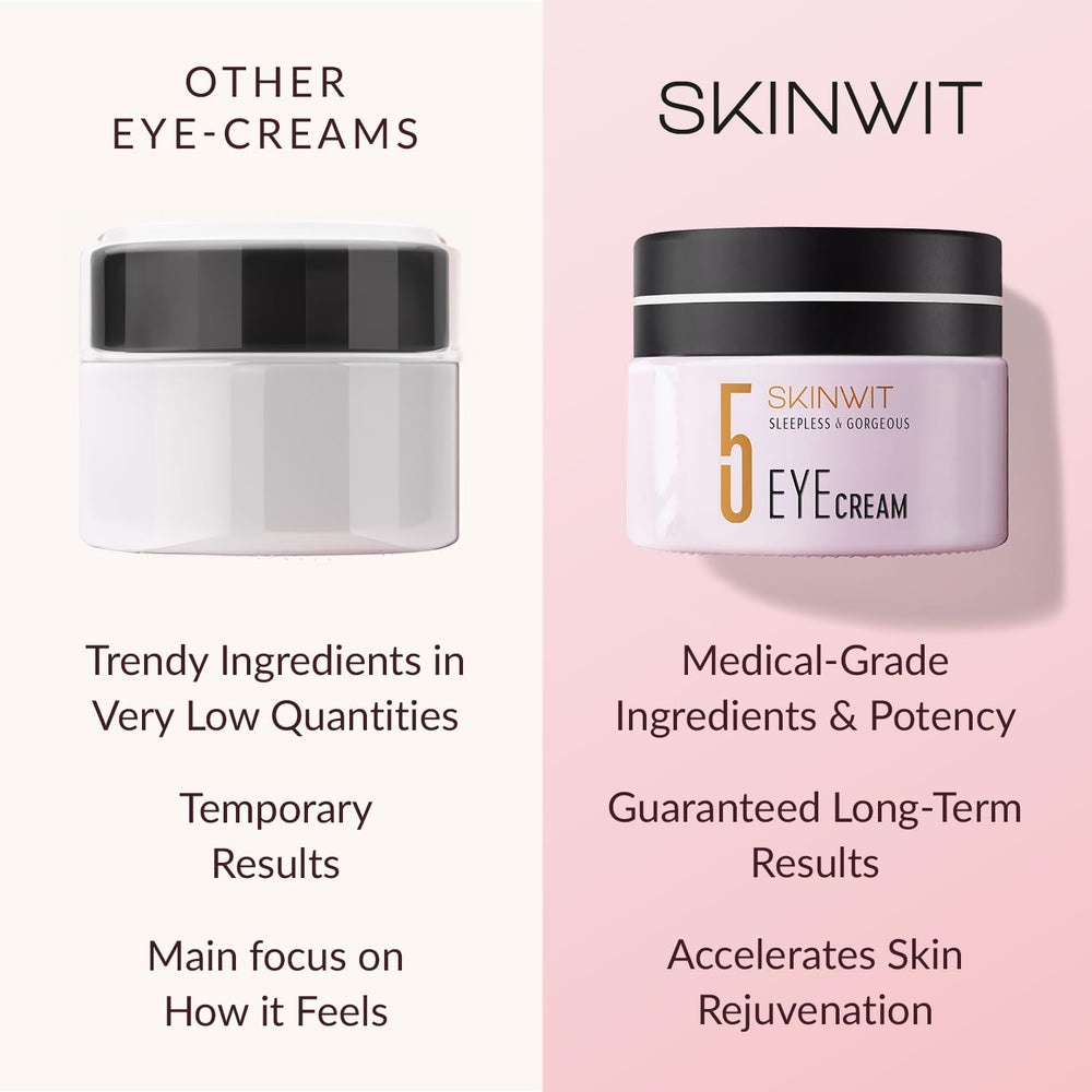 SKINWIT Ingrédients EGF, rétinol et hyaluronique offrent une revitalisation douce.