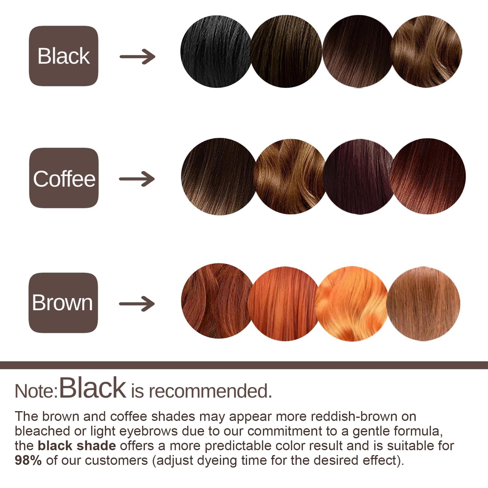 Sklight kit couleur cils et sourcils – outils de coloration faciles à manipuler.
