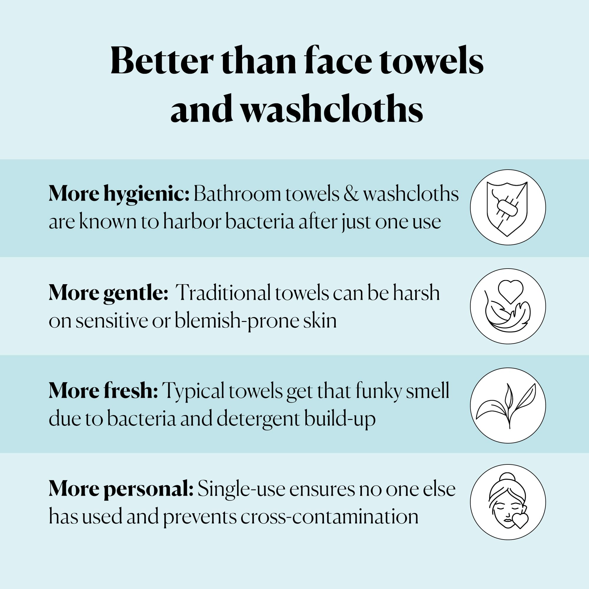 Sky Organics lingettes visage bio-basees pour une hygiène efficace.